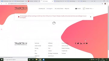 Strategy Templates -  How to Use, Duplicate, Edit.