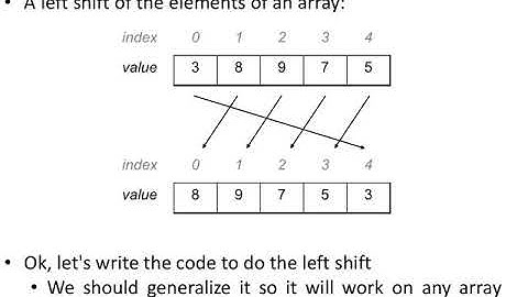 Vanderbilt CS1101 Lecture 10.2 Arrays con