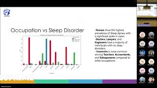 Predicting Sleep Disorders - Vishal Prasanna