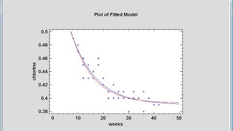 Tips, Tricks and Timesavers: Features You May Not Yet Have Discovered