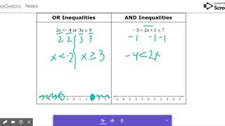 Notes - GeoGebra