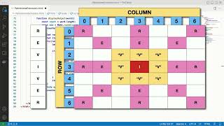 Javascript Solution - Activity 7 - Palindrome Word  | Tagalog Tutorial