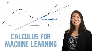 Intro to Derivatives | Calculus for Machine Learning