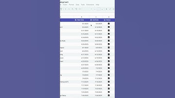 Seamless integration between every app makes communicating with your team effortless. 💡 #Shorts