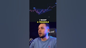 How To Automatically Find Charts Patterns (FREE) for now. #shorts