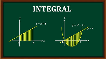 Cara mudah menentukan luas daerah menggunakan rumus integral