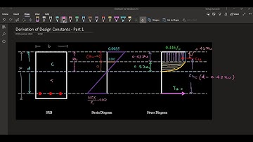 2.1 Derivation of Design Constants (Part -1)