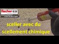 Sceller avec du scellement chimique parpaing creux