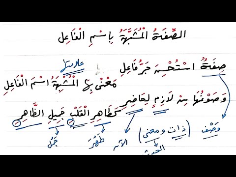 شرح ألفية ابن مالك 168 الصفة المشبهة باسم الفاعل