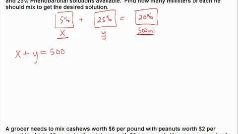 2x2 Systems revised - flash.mp4