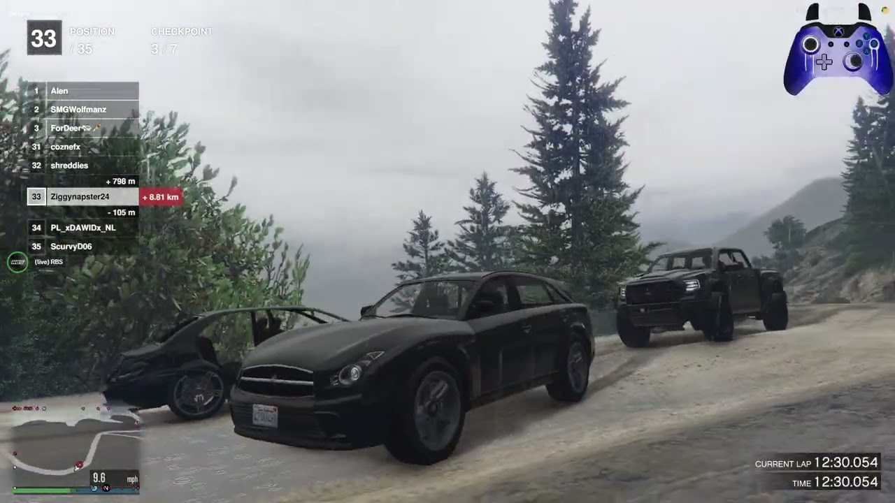 Raining DerfG Slippery