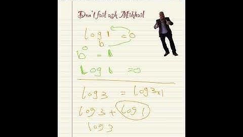 The Properties of The Log Function