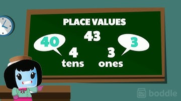 Understanding Place Values - 1st Grade Math (1.NBT.2)