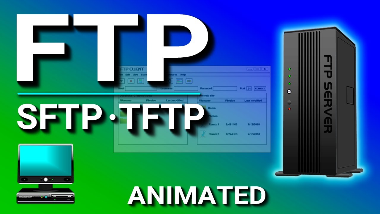 Ftp (File Transfer Protocol), Sftp, Tftp Explained.