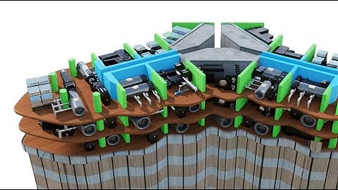 All the Construction Secrets of Burj Khalifa!