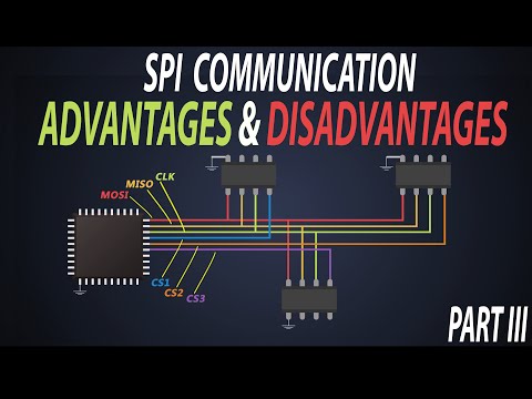 Video: Är i2c snabbare än SPI?