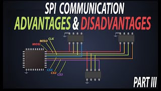 Advantages & Disadvantages of SPI Communication