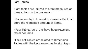 Multi Dimensional Data Model