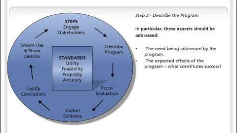 CDC Evaluation Framework