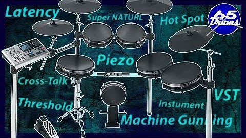 What Do All Those Electronic Drum Words Mean? (edrums 101)