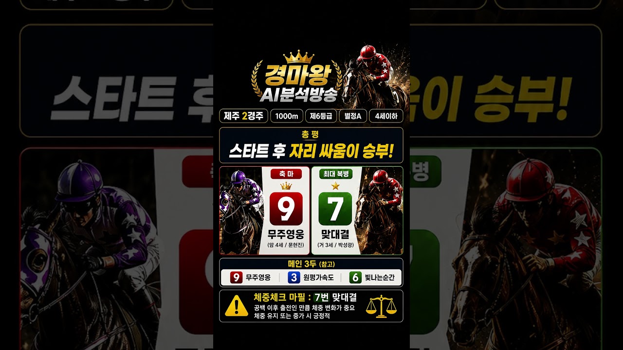 AI경마왕 실전분석(6월6일 제주 2경주)