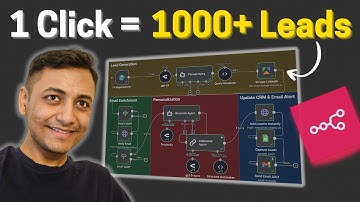 I built this AI Lead Generation System that generates 1000+ leads in LESS than $2