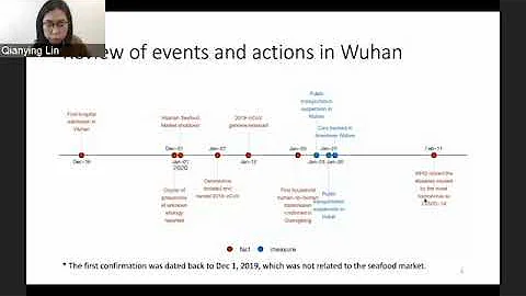 Qianying Lin - COVID-19 outbreak in Wuhan, China: ...