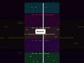 7 Tricks Your Beats Are Missing 🎹🔥. If your beats sound empty watch this✌️#flstudio