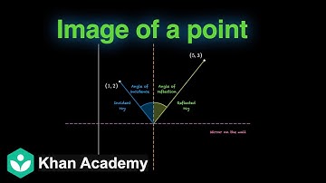 Image and foot of the perpendicular | Straight lines | Grade 11 | Math | Khan Academy