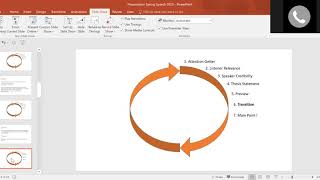 Overview of Macrostructure and final Speech Assignment