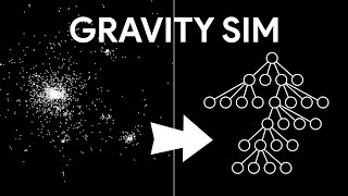 Quadtrees and The Barnes-Hut Algorithm: The Making of a Gravity Simulation