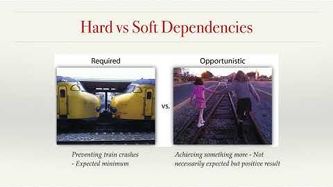 Human Automation Interaction Presentation