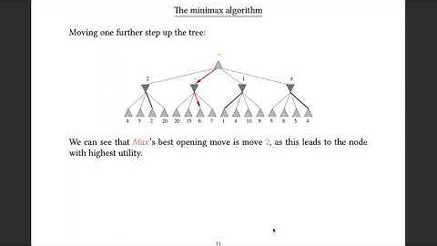 Artificial Intelligence - Games 1