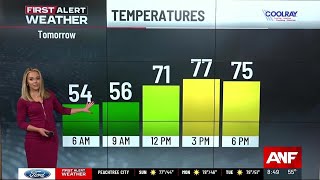 First Alert Forecast: Afternoon highs trending warmer