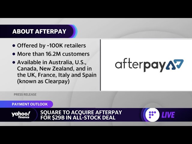 Square acquires Afterpay for $29B to expand into 'buy now pay later