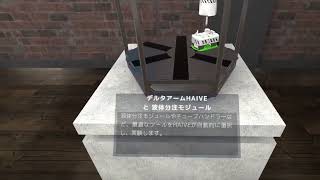 HAIVE VR Experience