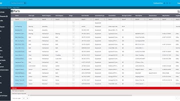 Hippo Help - How To Add Parts
