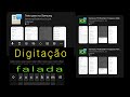 Baixa visão- digitação e voz sem leitor de tela