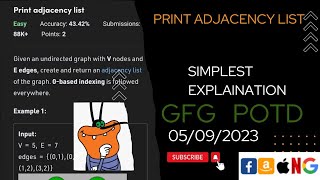Print adjacency list | gfg potd today | POTD | GFG Problem of the Day | C++  @CodeThurst Print Adjacency List Graph Geeksforgeeks Python Solution Easy Code Problem Of The Day