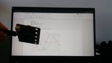 Jupyter ROS Live Plotting