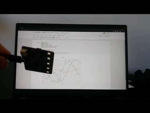 Jupyter ROS Live Plotting