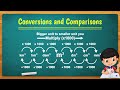 Mathematics Conversions and Comparisons: This Simple Trick Will Enable You to Perform Better