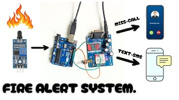 Fire Alert Security System Using GSM Module , Arduino & flame sensor.