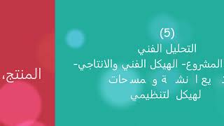 دراسة جدوى شركة انتاج الدواجن والخضروات المجمدة بطاطس نصف مقلية، خضروات وفواكه، دواجن، كفر الشيخ، مص