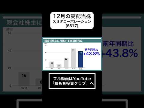 この問題のレビュー【12月決算の高配当株解説】スミダコーポレーション(6817) #nikkei #株式投資 #nikkei225 #投資 #fx #news #お金 #株本 #推奨銘柄 #推奨銘柄