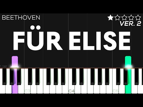 Für Elise - Beethoven | EASY Piano Tutorial