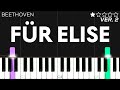 Fr elise  beethoven  easy piano tutorial