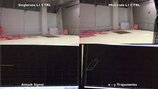 Trajectory Tracking Control Of Crazyflie Subject To Zero-Dynamics Attack