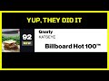 “Gnarly” Lands KATSEYE Their First Billboard Hot 100 Entry