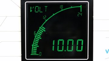 Trumeter APM Series Panel Meter